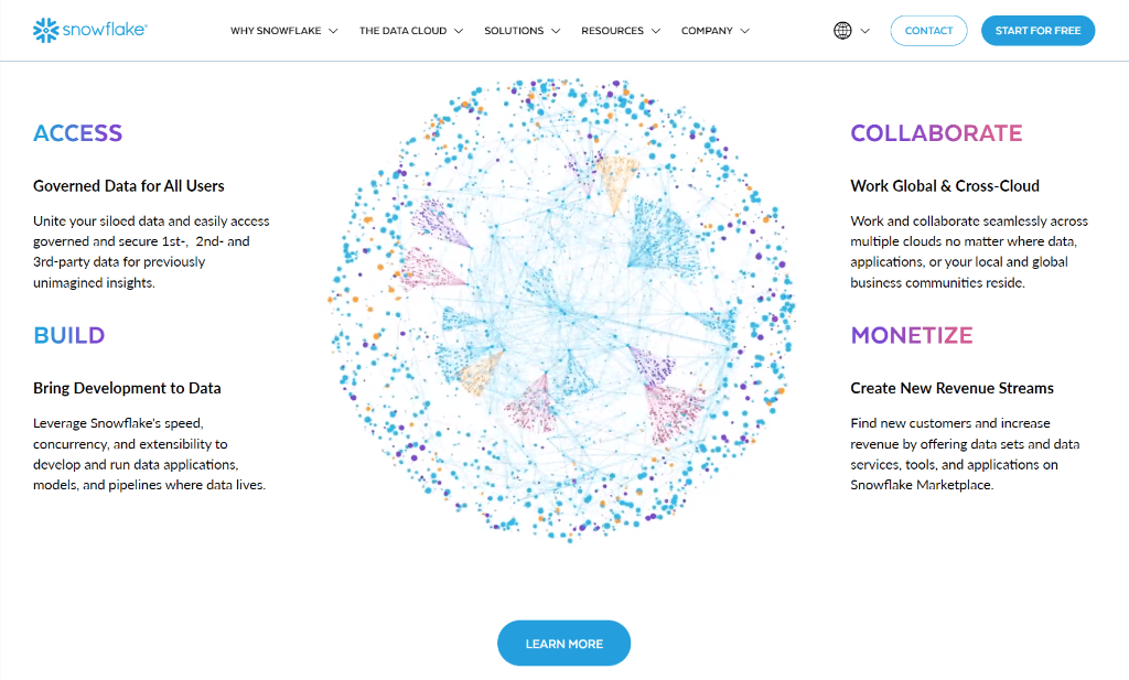 Redshift to Snowflake - snowflake