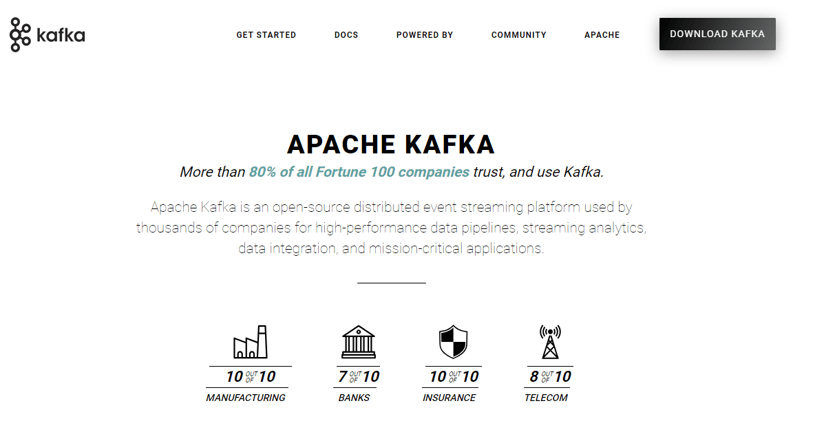 Data Ingestion Tools - Apache Kafka