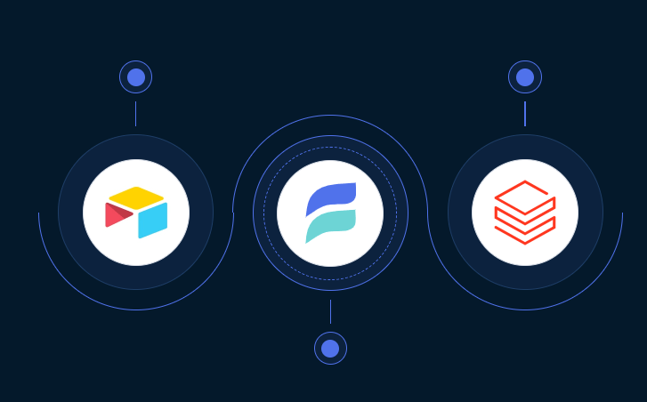 Airtable Integrations - Airtable to Databricks Integration