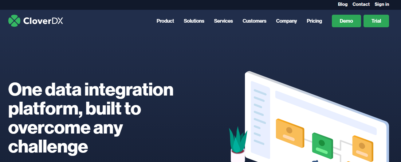 Data Mapping - CloverETL (CloverDX)