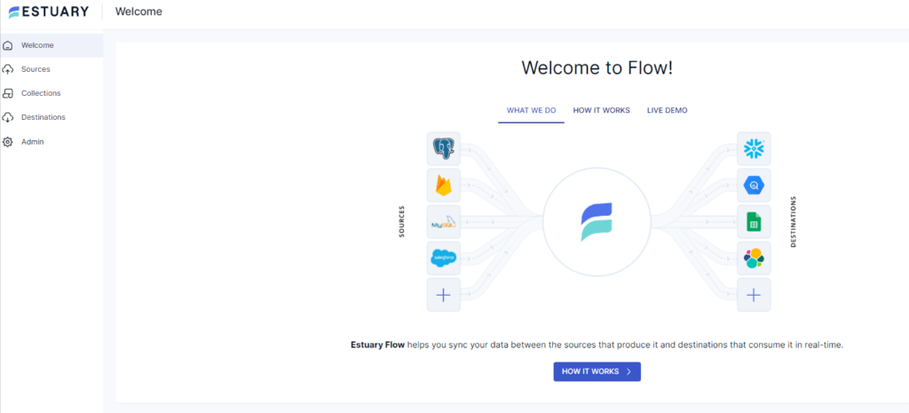 aircall to snowflake - Flow Dashboard