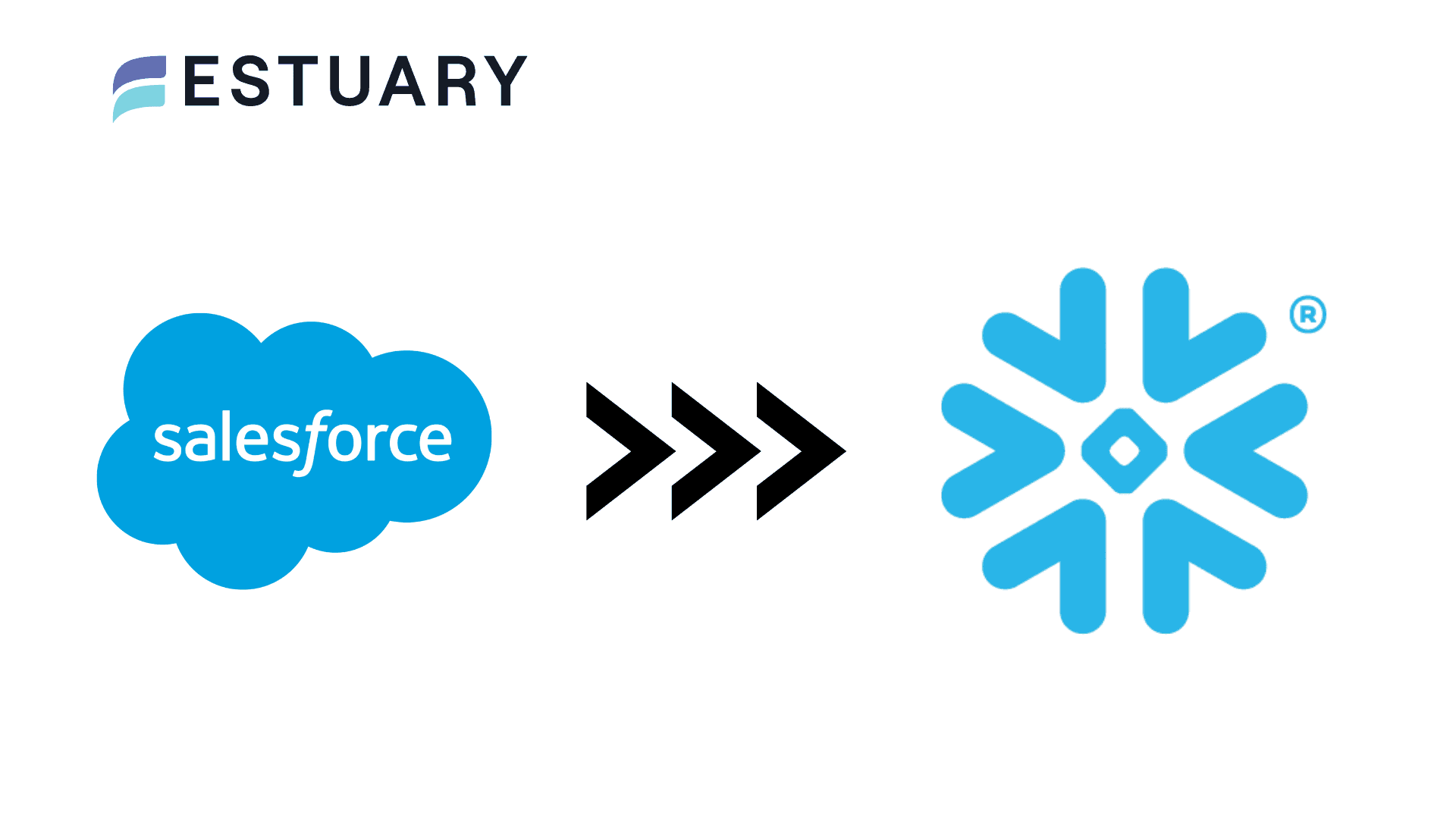 Salesforce to Snowflake: 4 Effective Sync Methods for Integration