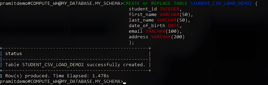 Method 3 - 3. Creating table matching CSV file structure.png