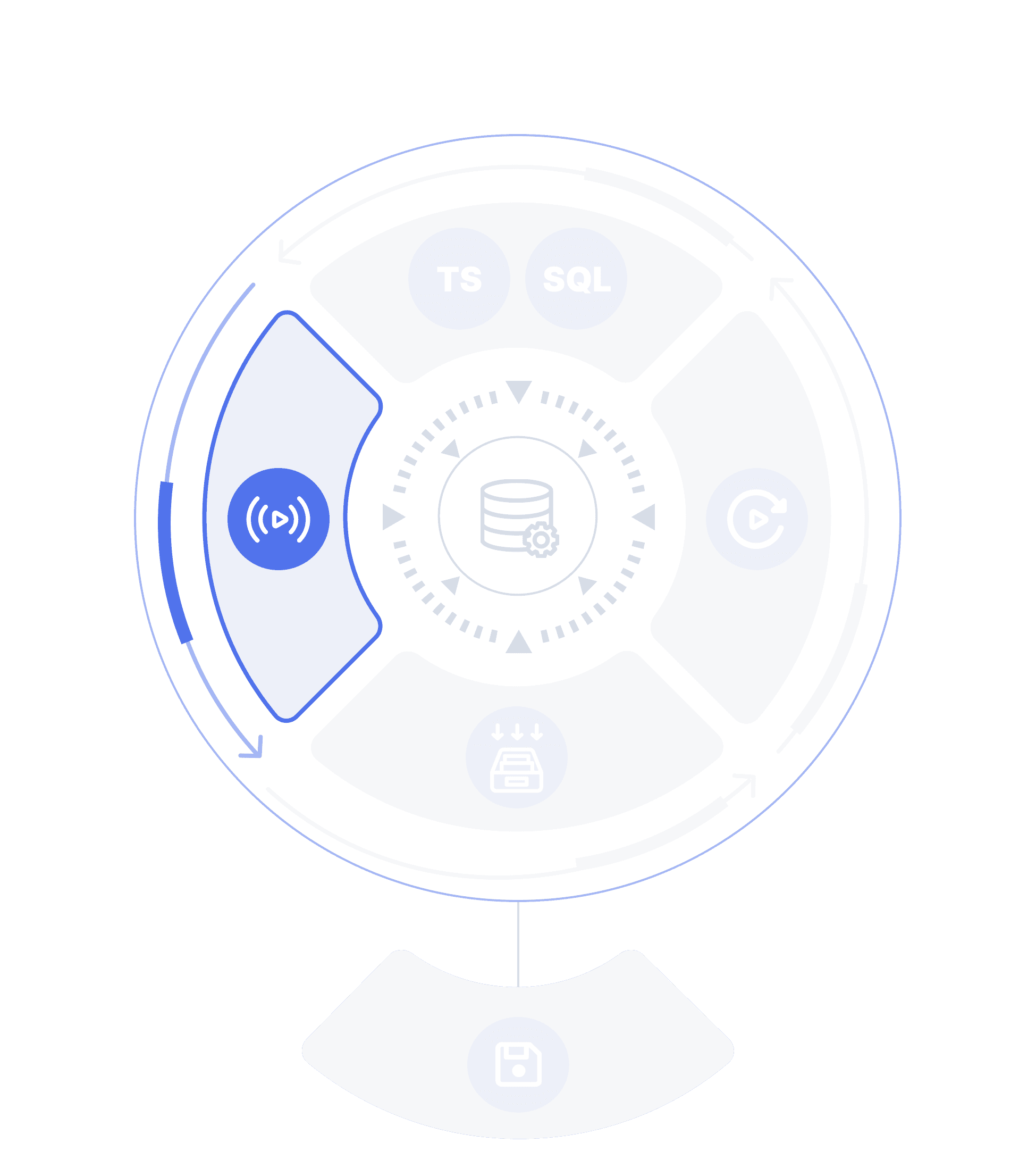 Flow Step Idempotent Streams