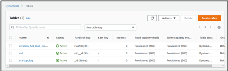 MongoDB to DynamoDB - Tables page