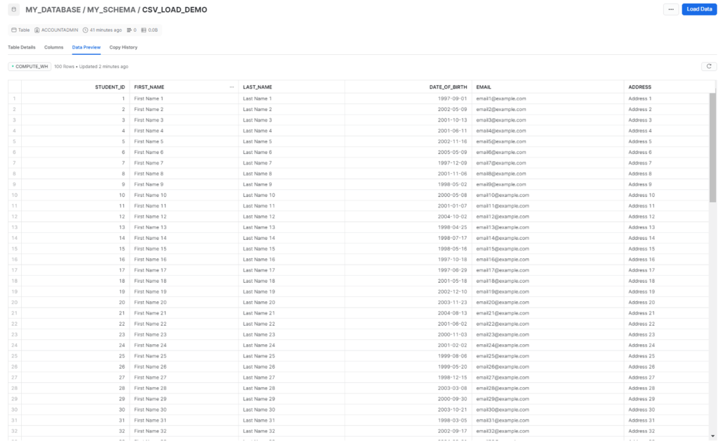 CSV to Snowflake - Table loaded with data