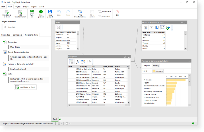 data transformation tools Easymorph