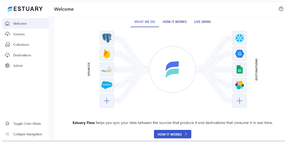 postgres to pinecone - welcome to flow